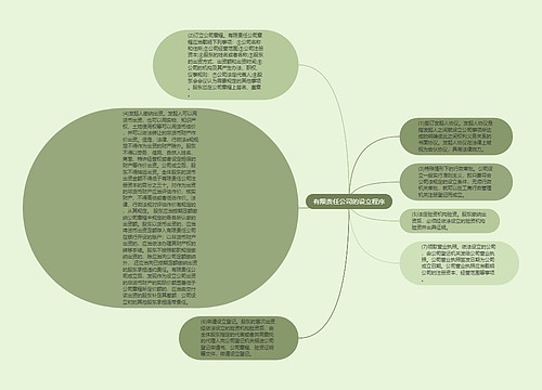 有限责任公司的设立程序