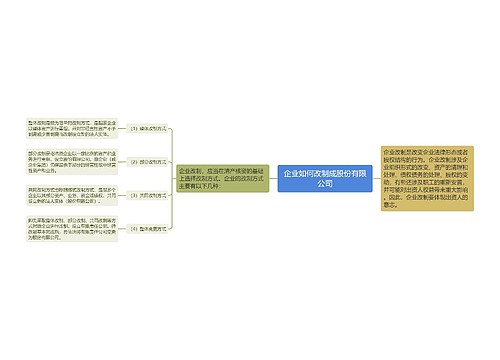 企业如何改制成股份有限公司