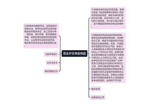 现金开支审批制度