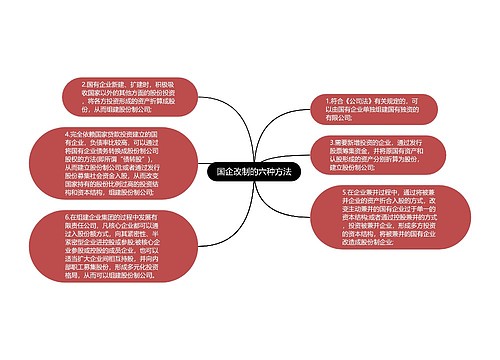 国企改制的六种方法