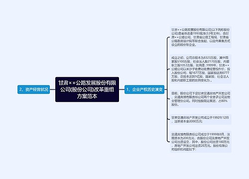 甘肃××公路发展股份有限公司(股份公司)改革重组方案范本