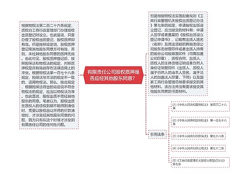 有限责任公司股权质押是否应经其他股东同意？