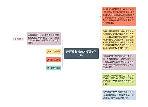 股票投资指南之股票发行篇