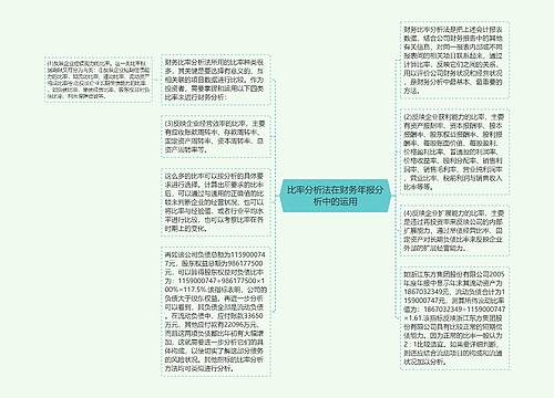 比率分析法在财务年报分析中的运用