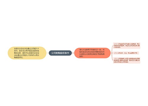 公司收购股权条件