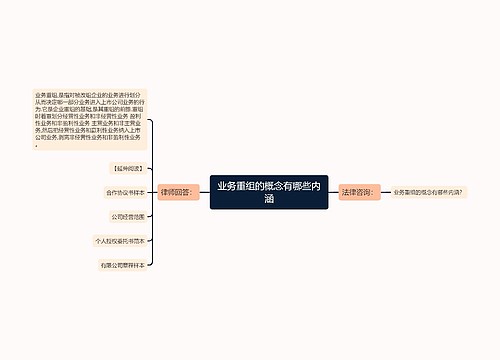 业务重组的概念有哪些内涵