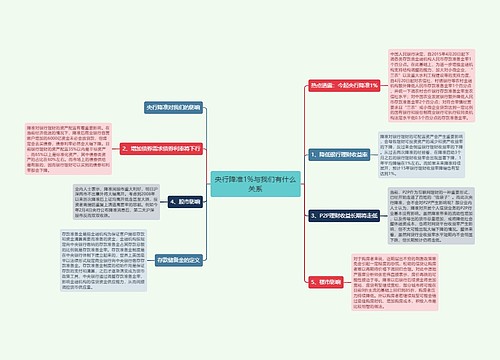 央行降准1%与我们有什么关系