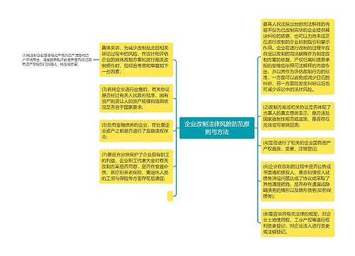 企业改制法律风险防范原则与方法