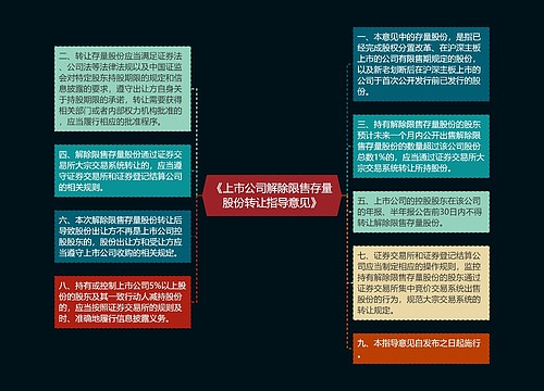 《上市公司解除限售存量股份转让指导意见》