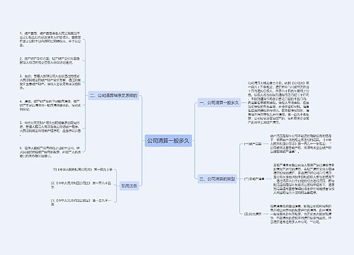 公司清算一般多久