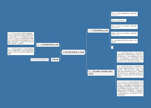 公司已被吊销怎么注销