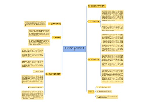 股权收购与资产收购的差异