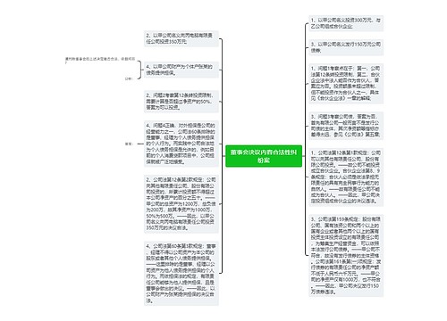 董事会决议内容合法性纠纷案