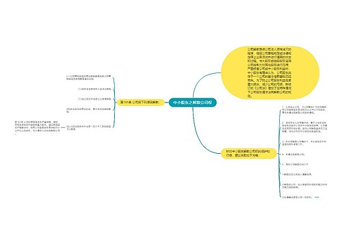 中小股东之解散公司权