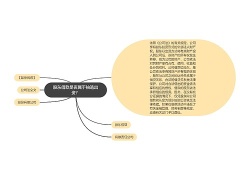 股东借款是否属于抽逃出资？