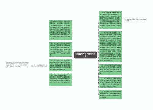 企业国有产权转让有关规定