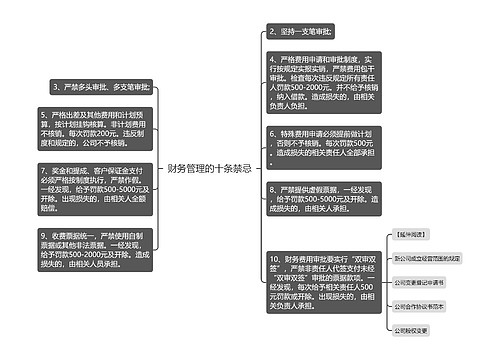 财务管理的十条禁忌