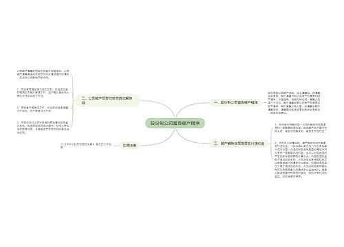 股份制公司宣告破产程序