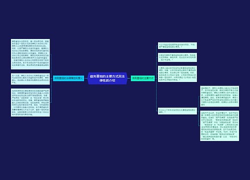 债务重组的主要方式及法律性质介绍