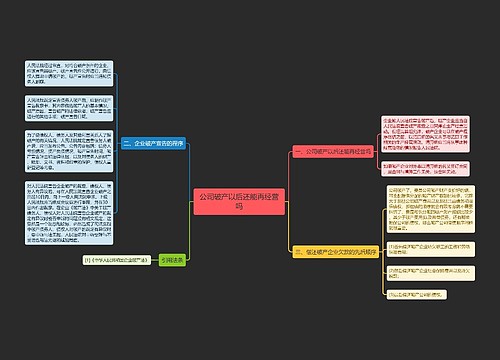 公司破产以后还能再经营吗