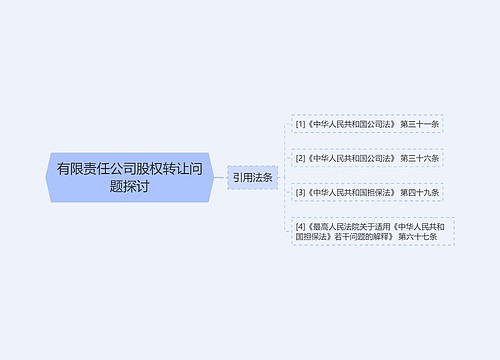 有限责任公司股权转让问题探讨