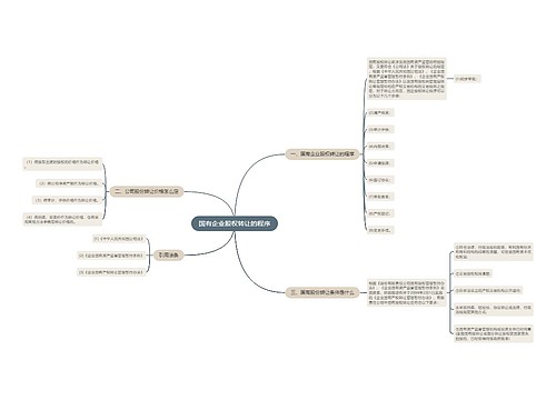 国有企业股权转让的程序