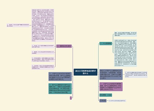 成立公司清算组成员要求是什么