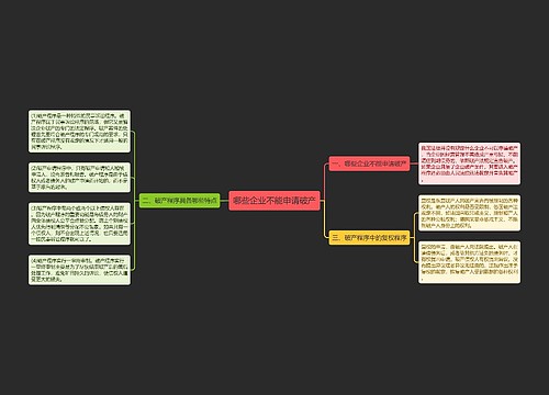 哪些企业不能申请破产