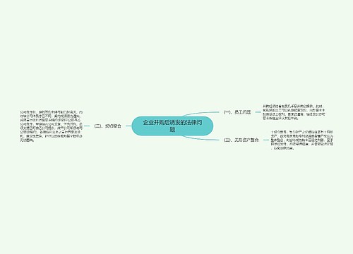 企业并购后诱发的法律问题