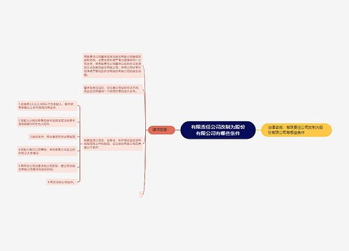 有限责任公司改制为股份有限公司有哪些条件