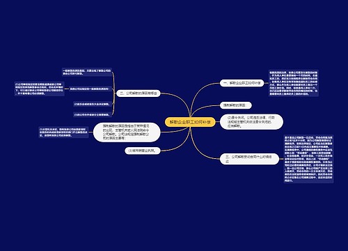 解散企业职工如何补偿