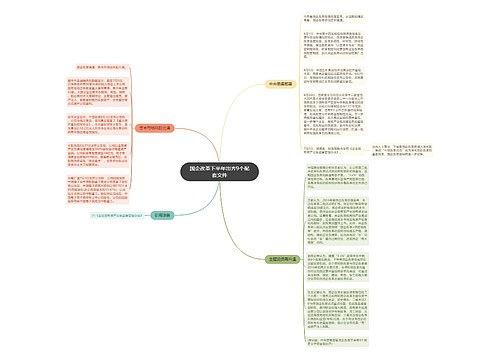 国企改革下半年出齐9个配套文件