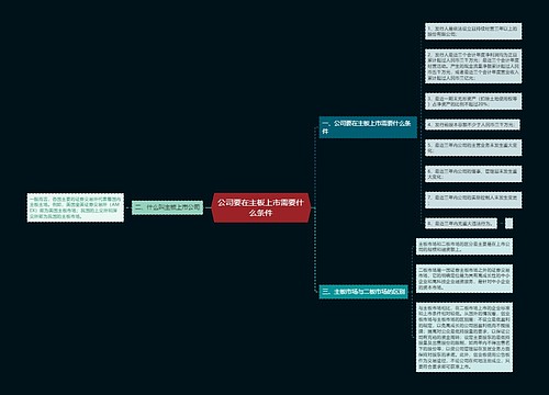 公司要在主板上市需要什么条件