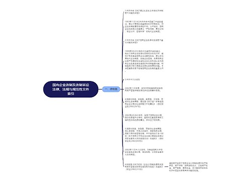 国有企业改制及改制诉讼法律、法规与规范性文件索引