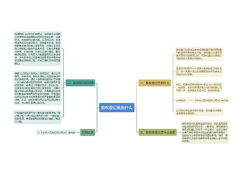 股权登记是指什么