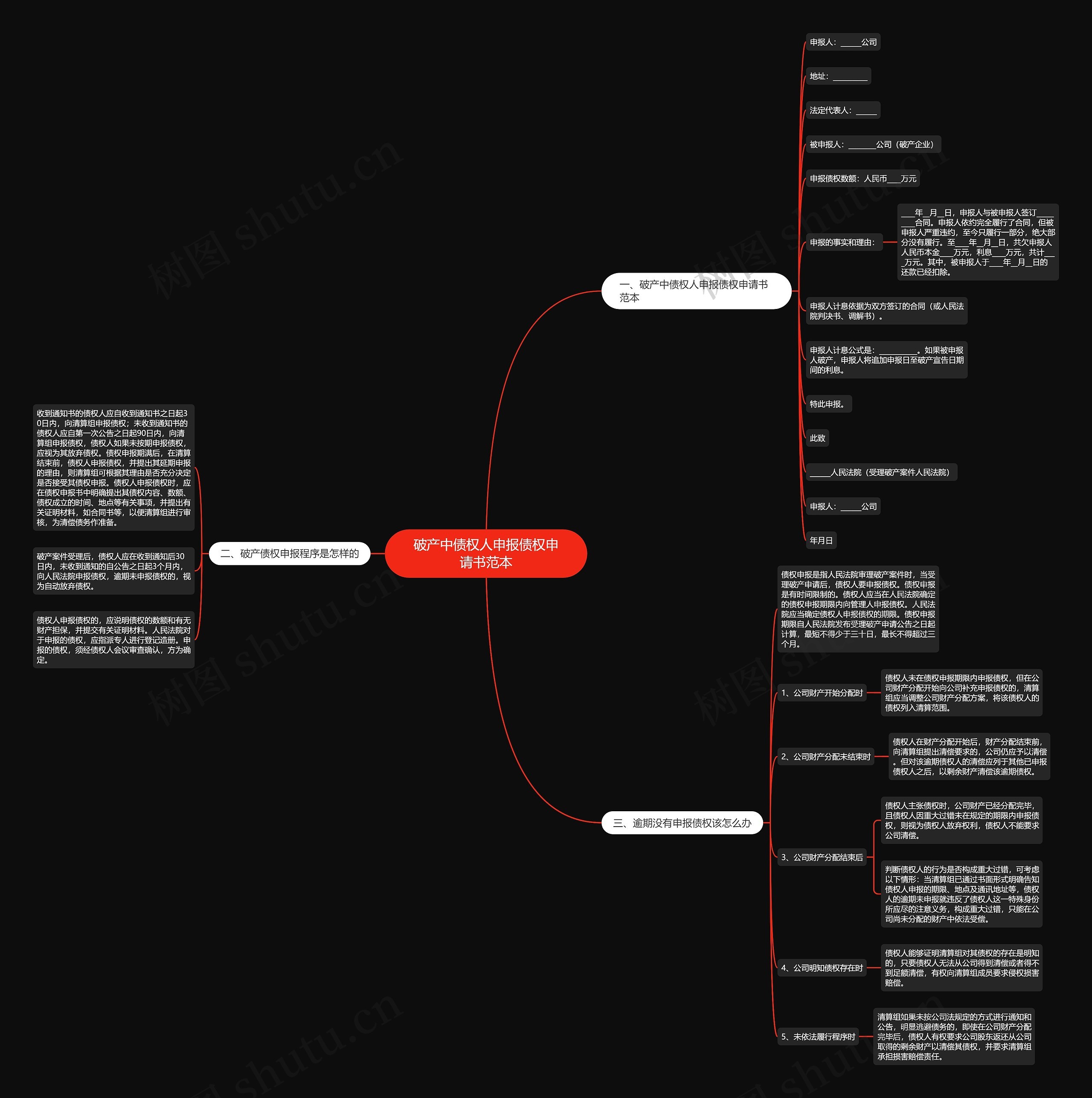 破产中债权人申报债权申请书范本 破产中债权人申报债权申请书范本