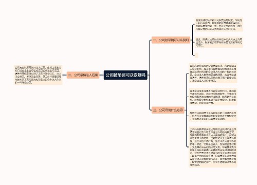 公司被吊销可以恢复吗