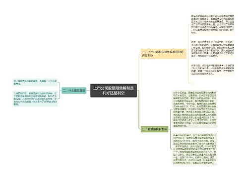 上市公司股票限售解禁是利好还是利空