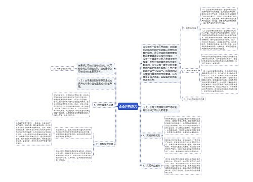 企业并购意义