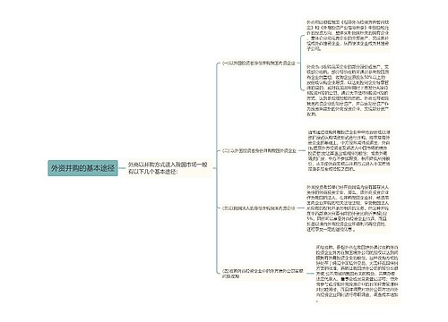 外资并购的基本途径