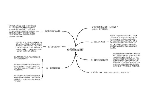 公司解散的情形