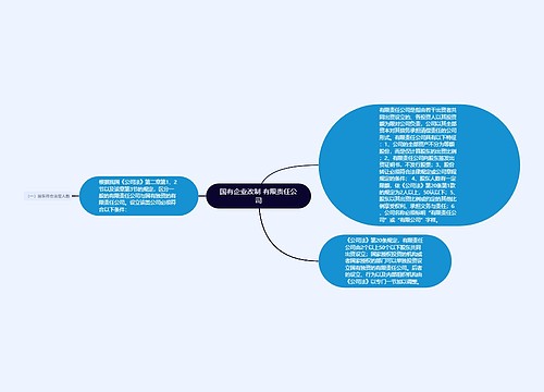 国有企业改制 有限责任公司