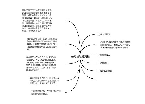 公司解散的流程