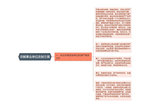 详解事业单位改制方案