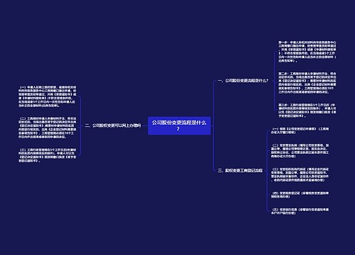 公司股份变更流程是什么？