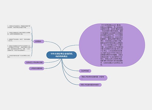 中外合资经营企业组织机构的特殊规定