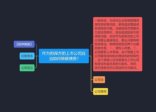 作为担保方的上市公司应当如何转移债务?