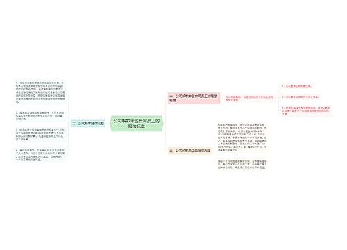 公司解散未签合同员工的赔偿标准