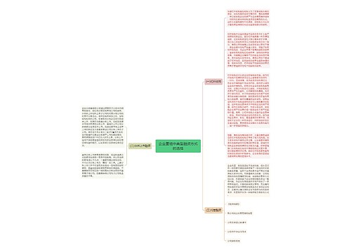 企业重组中典型融资方式的选择