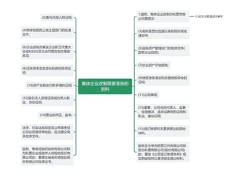 集体企业改制需要准备的资料